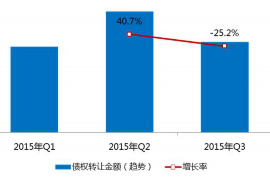 包头对付老赖：刘小姐被老赖拖欠货款